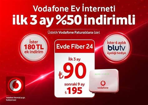 Vodafone Paket Fiyatları 2025